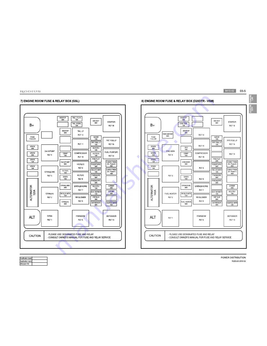 SSANGYONG Rodius 2013 Скачать руководство пользователя страница 43