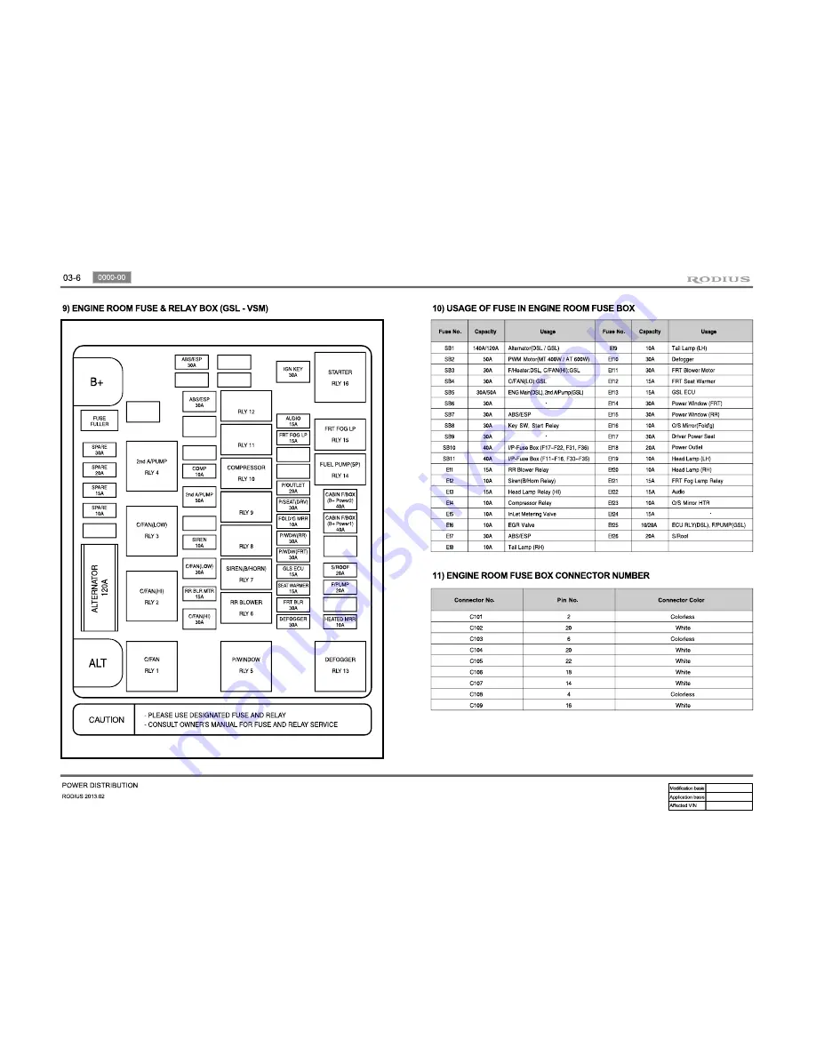 SSANGYONG Rodius 2013 Скачать руководство пользователя страница 44