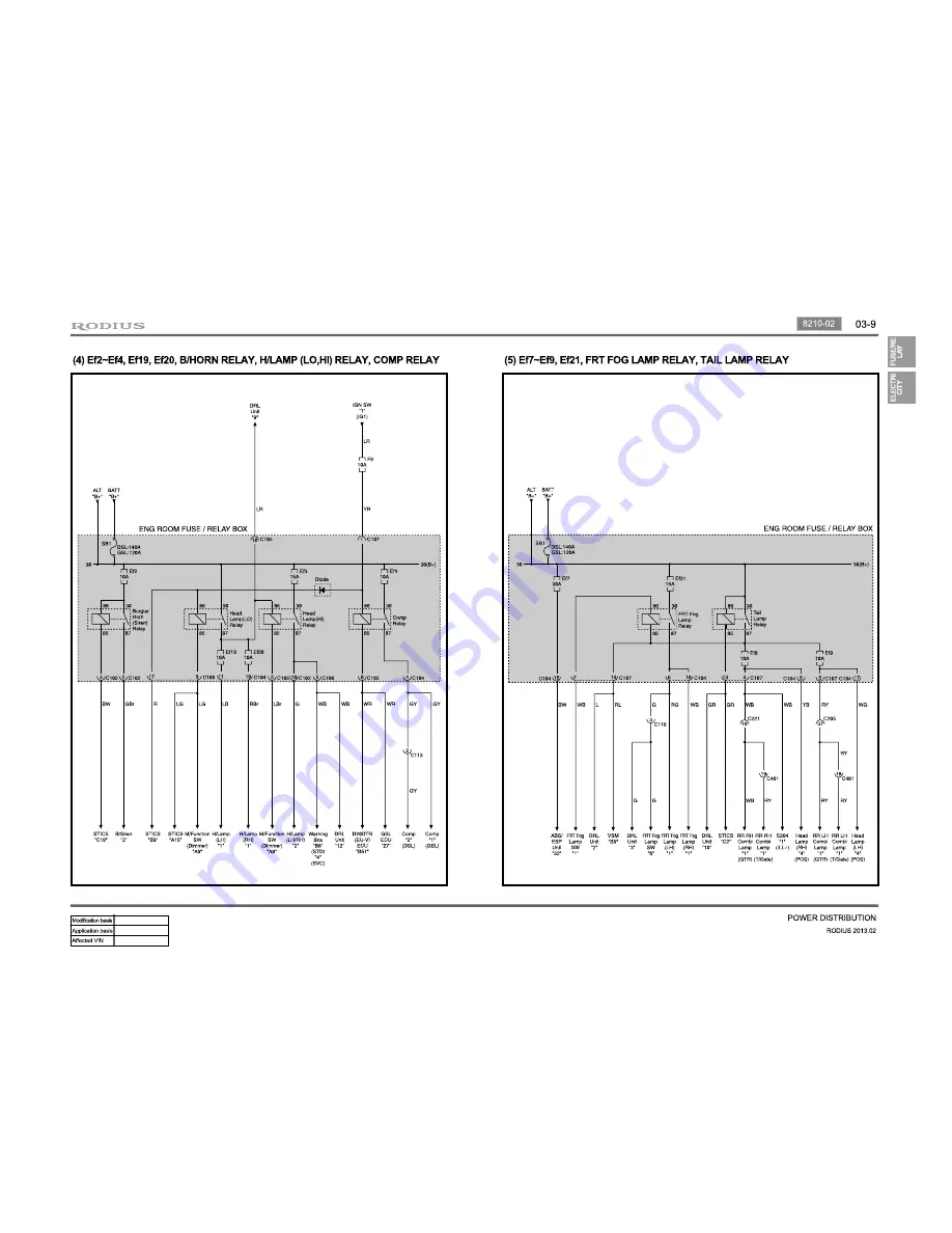 SSANGYONG Rodius 2013 Manual Download Page 48