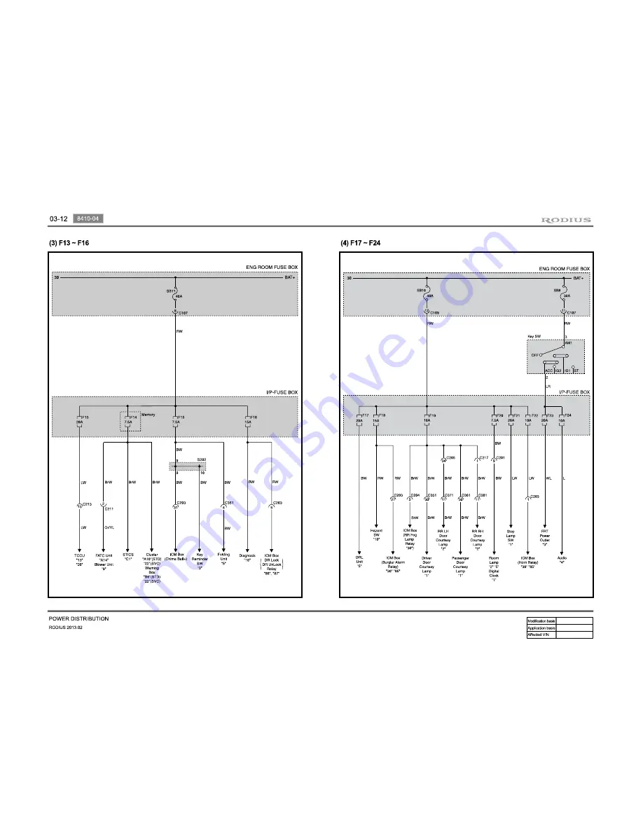 SSANGYONG Rodius 2013 Manual Download Page 51