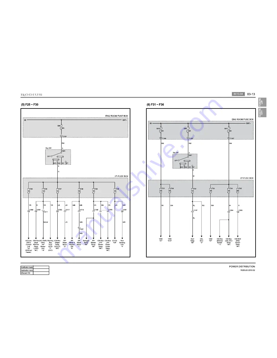 SSANGYONG Rodius 2013 Manual Download Page 52