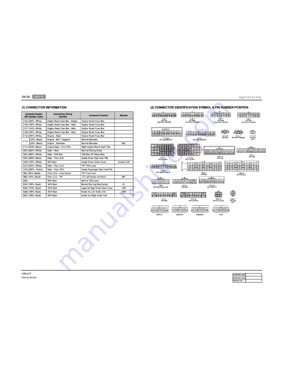 SSANGYONG Rodius 2013 Manual Download Page 79