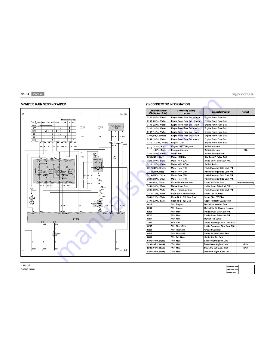 SSANGYONG Rodius 2013 Manual Download Page 89