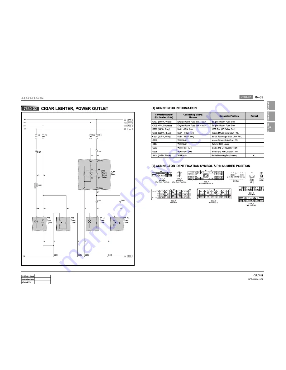 SSANGYONG Rodius 2013 Manual Download Page 94