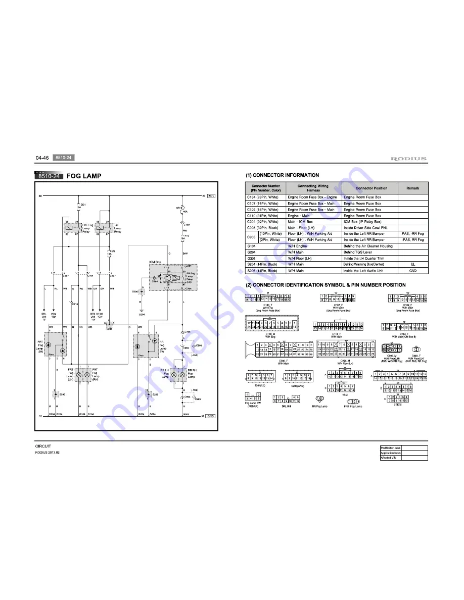 SSANGYONG Rodius 2013 Manual Download Page 101