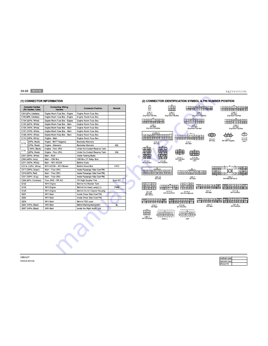 SSANGYONG Rodius 2013 Manual Download Page 113