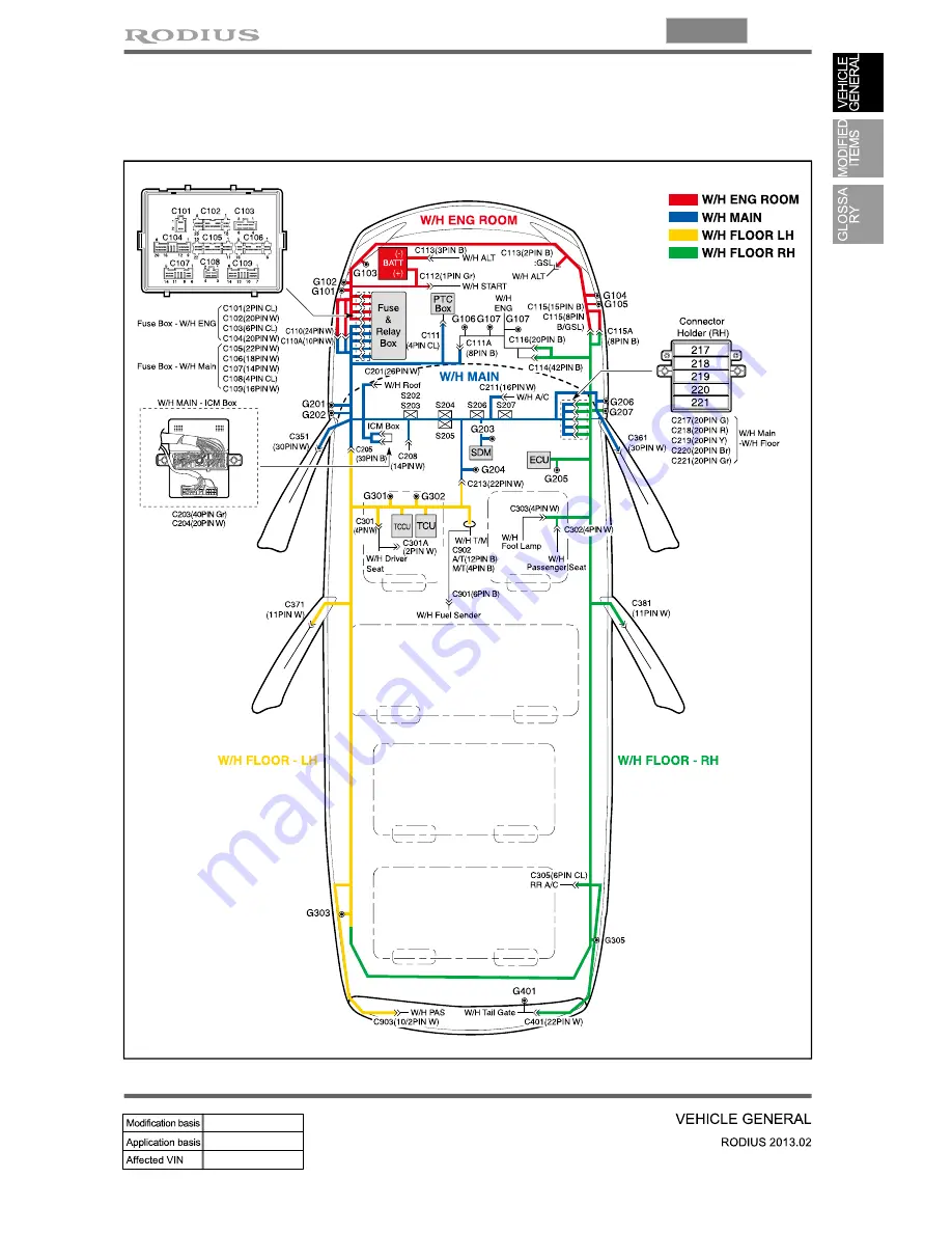 SSANGYONG Rodius 2013 Скачать руководство пользователя страница 134