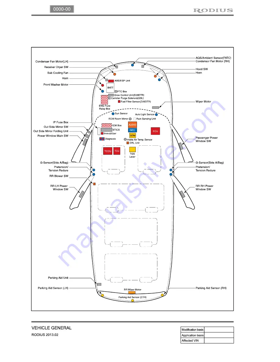 SSANGYONG Rodius 2013 Manual Download Page 135