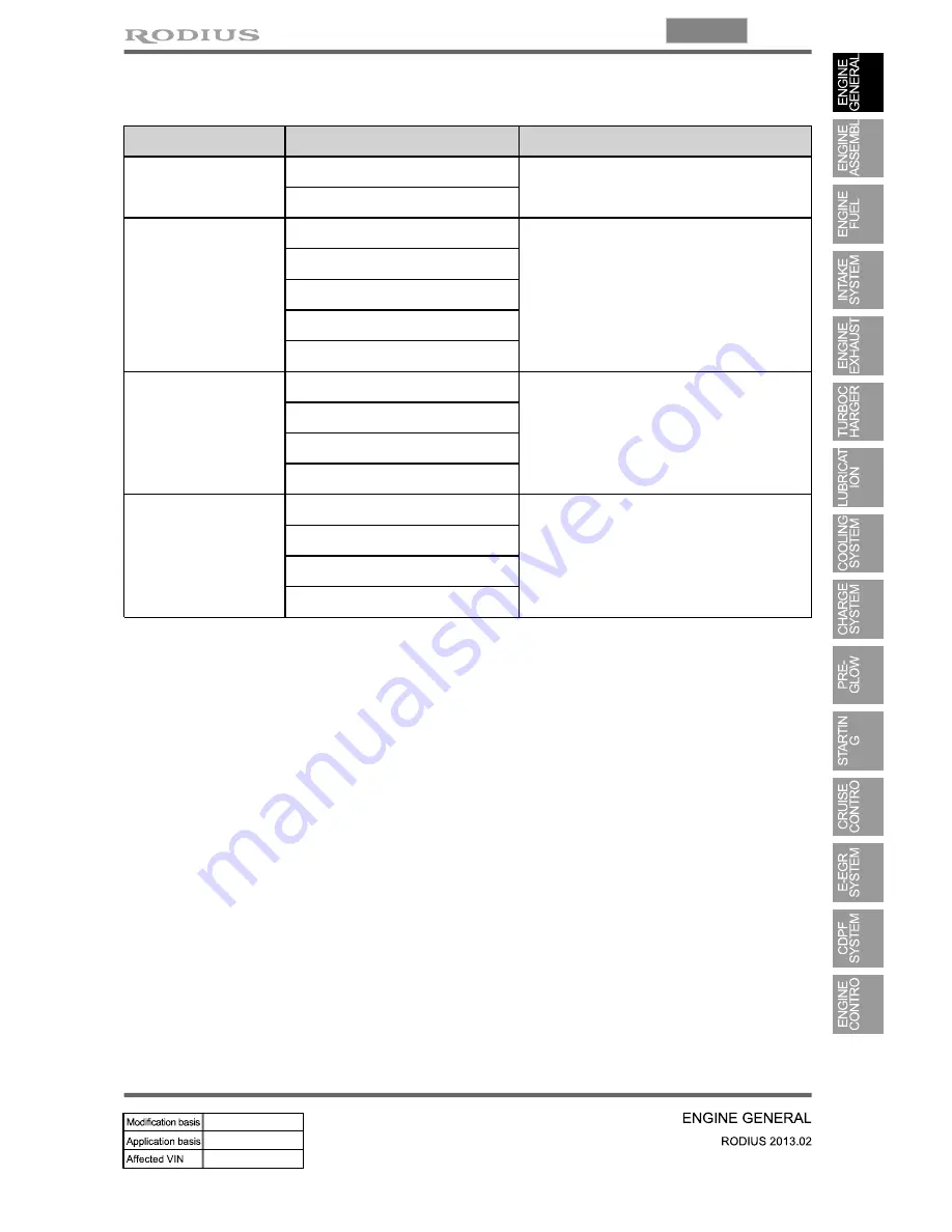 SSANGYONG Rodius 2013 Manual Download Page 161