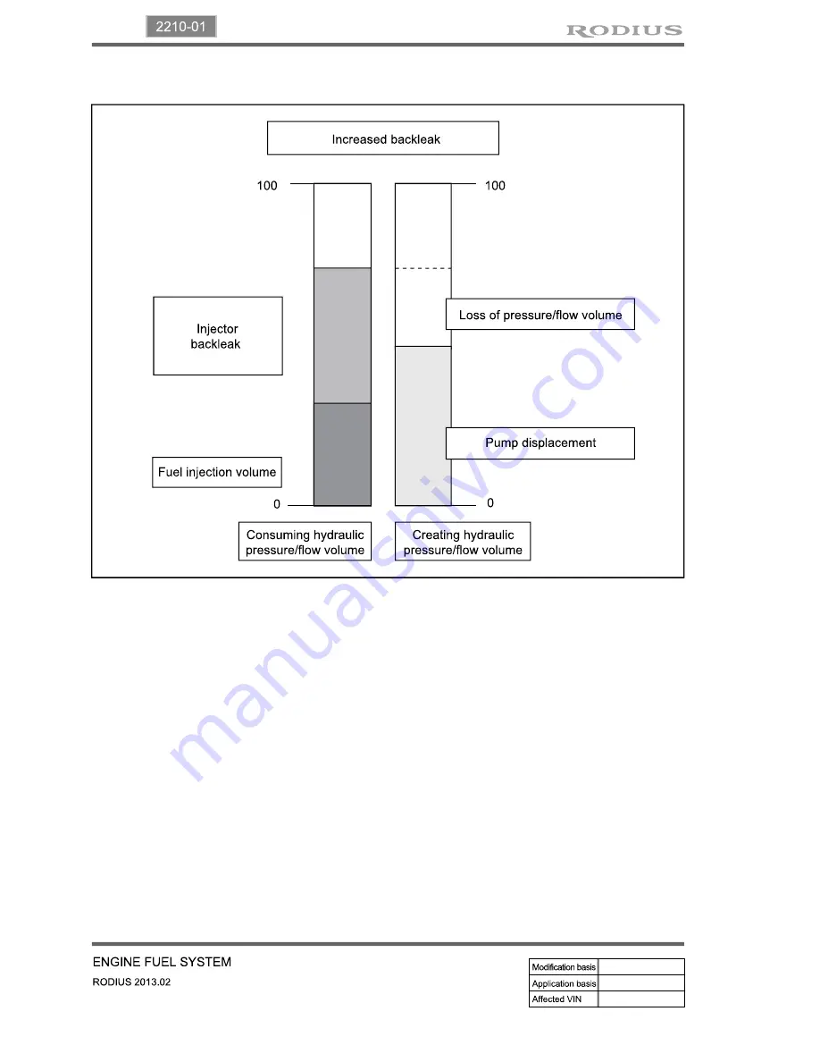 SSANGYONG Rodius 2013 Manual Download Page 215