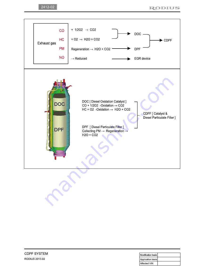 SSANGYONG Rodius 2013 Manual Download Page 320