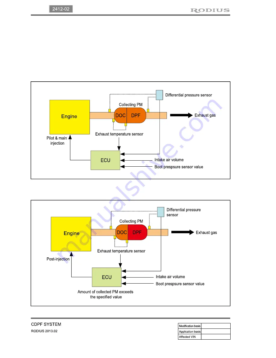 SSANGYONG Rodius 2013 Manual Download Page 328