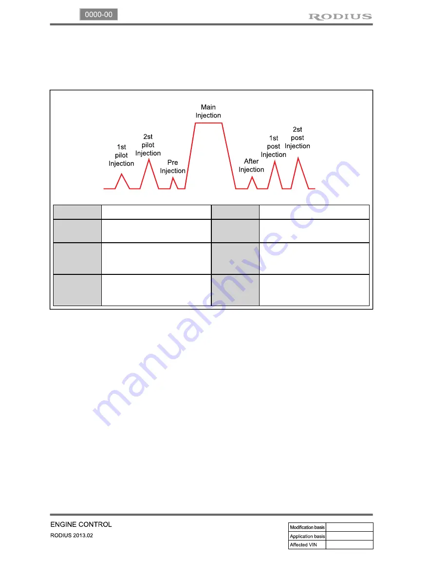 SSANGYONG Rodius 2013 Manual Download Page 340