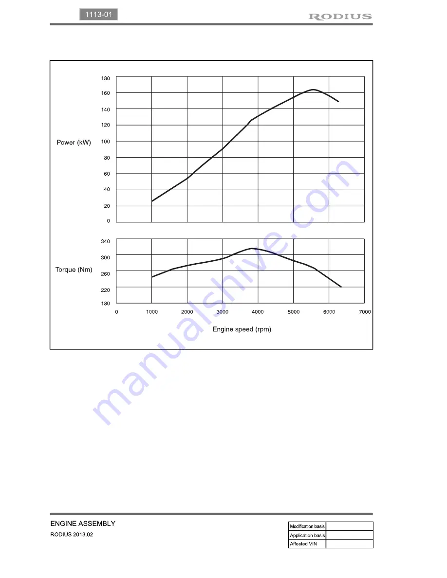 SSANGYONG Rodius 2013 Manual Download Page 384