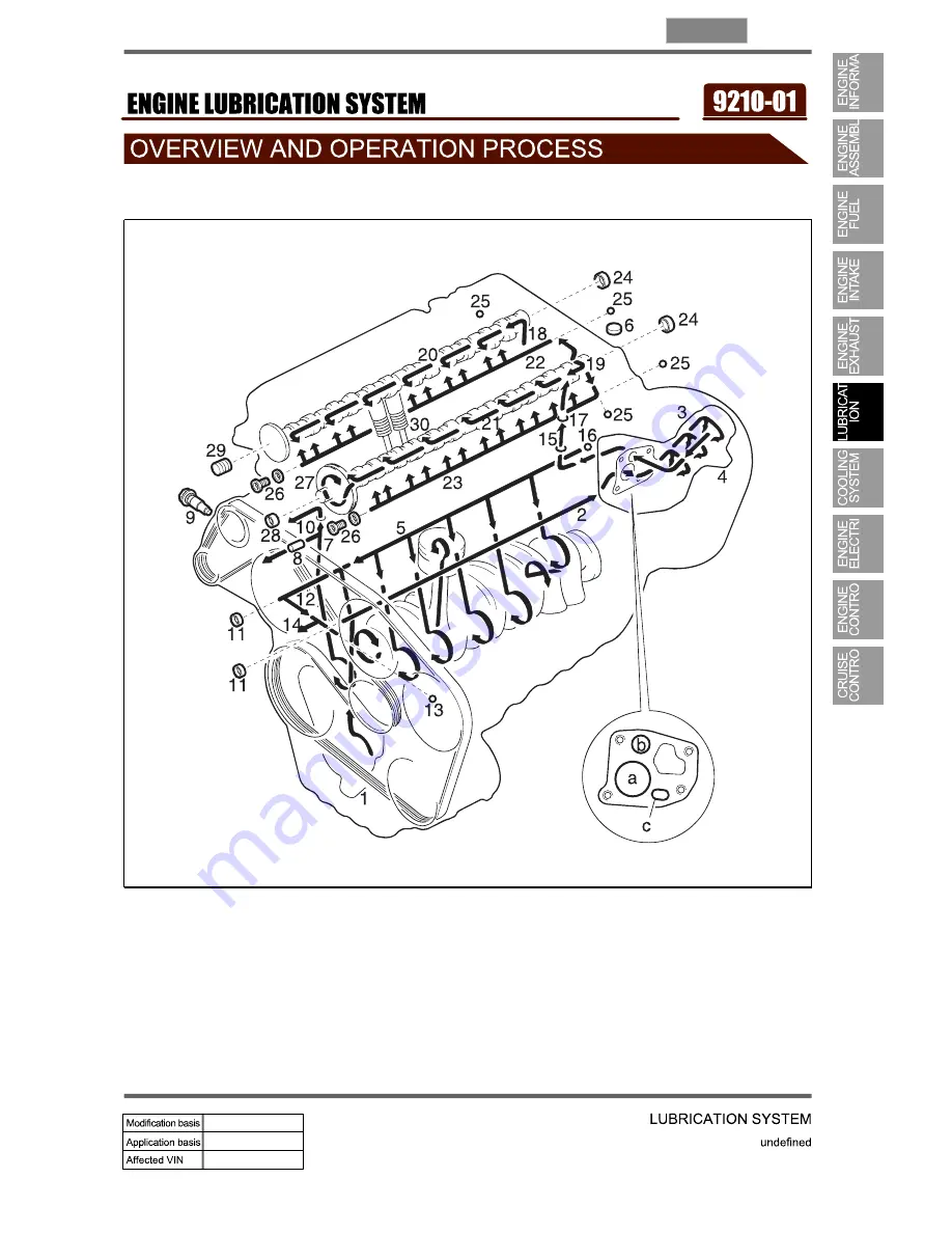 SSANGYONG Rodius 2013 Manual Download Page 393