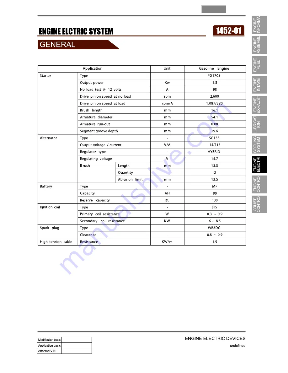 SSANGYONG Rodius 2013 Manual Download Page 401