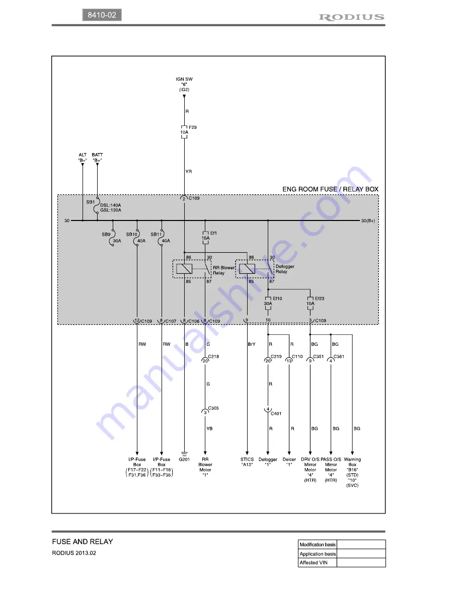 SSANGYONG Rodius 2013 Manual Download Page 423