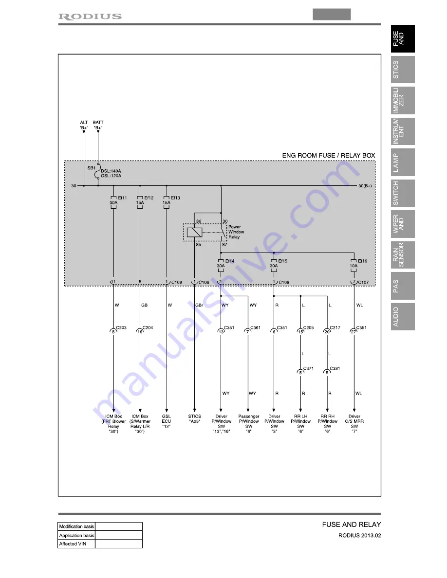 SSANGYONG Rodius 2013 Manual Download Page 426