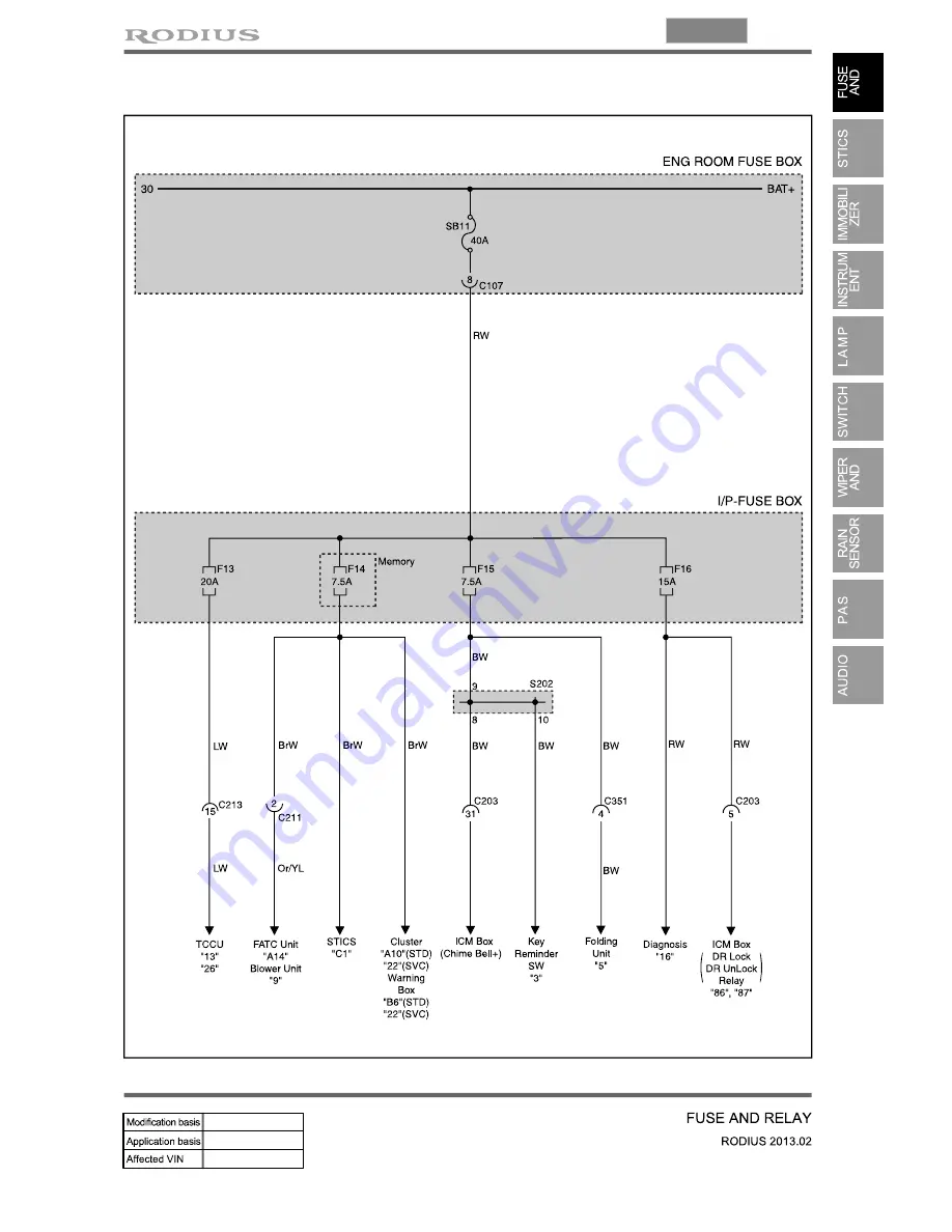 SSANGYONG Rodius 2013 Manual Download Page 430