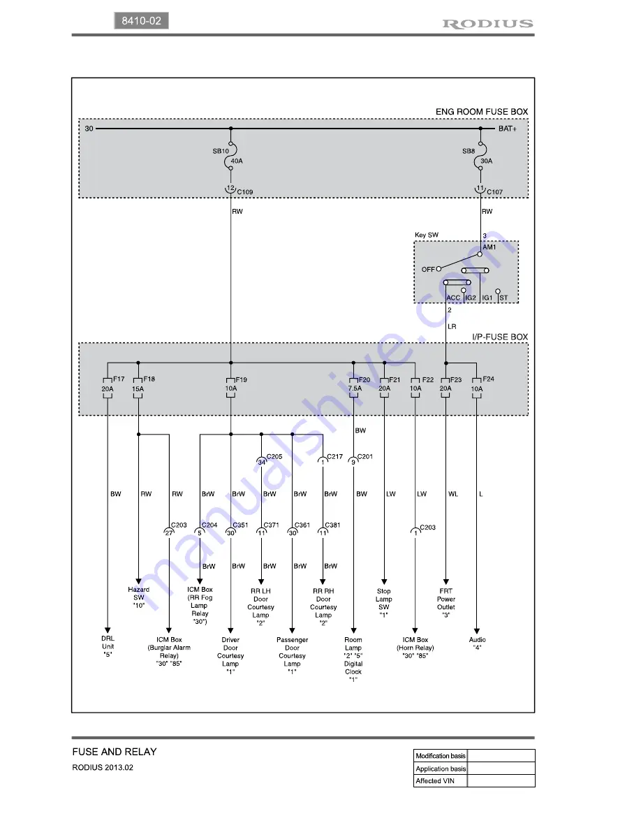 SSANGYONG Rodius 2013 Manual Download Page 431