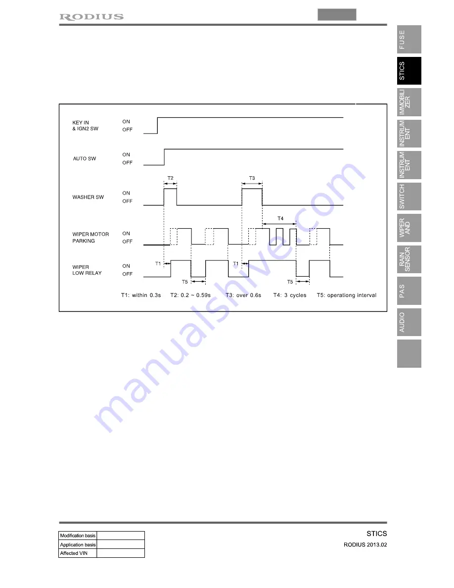 SSANGYONG Rodius 2013 Manual Download Page 438