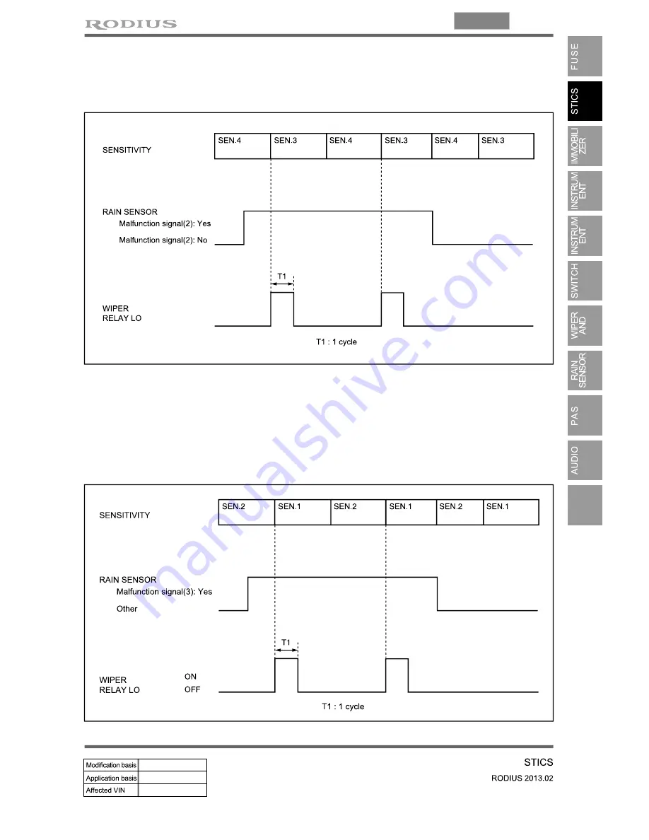 SSANGYONG Rodius 2013 Manual Download Page 444