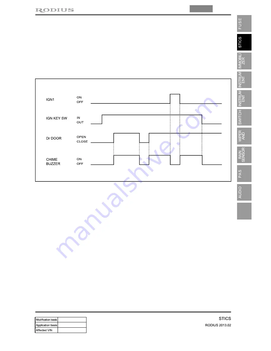 SSANGYONG Rodius 2013 Manual Download Page 448