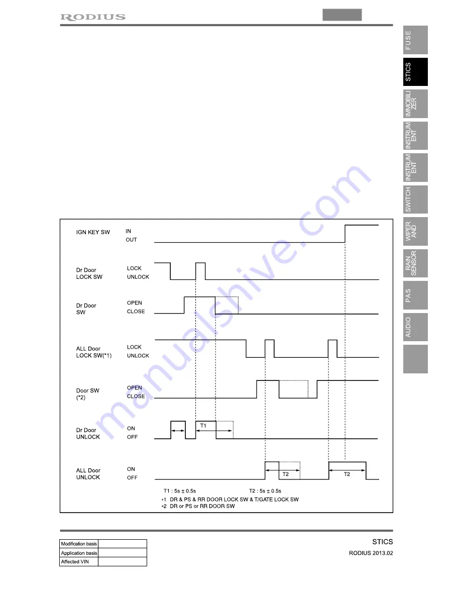 SSANGYONG Rodius 2013 Manual Download Page 450