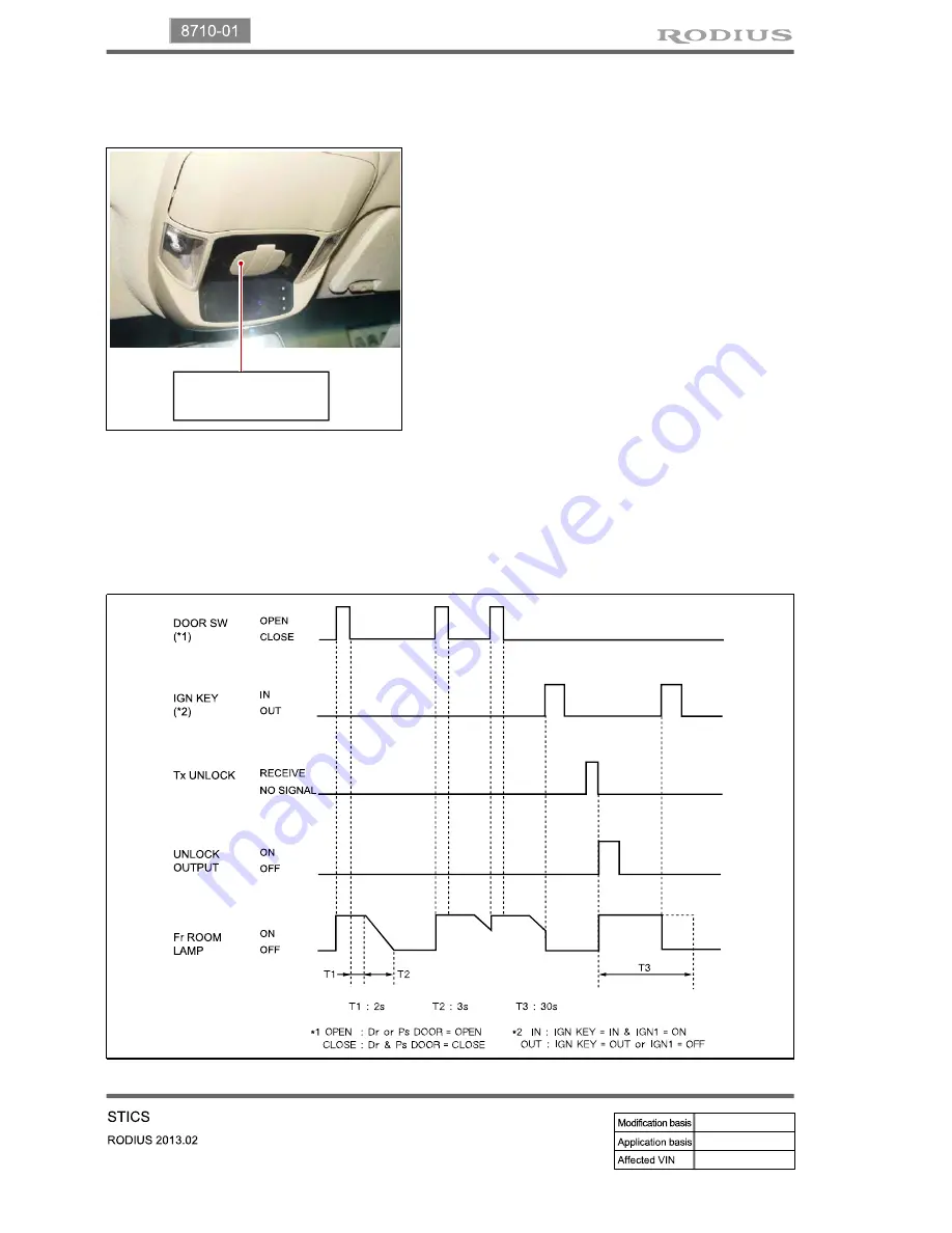 SSANGYONG Rodius 2013 Manual Download Page 455