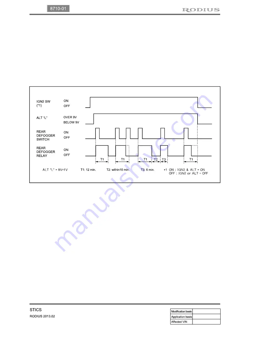 SSANGYONG Rodius 2013 Manual Download Page 459