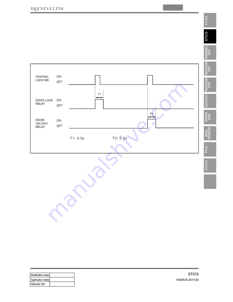 SSANGYONG Rodius 2013 Manual Download Page 462