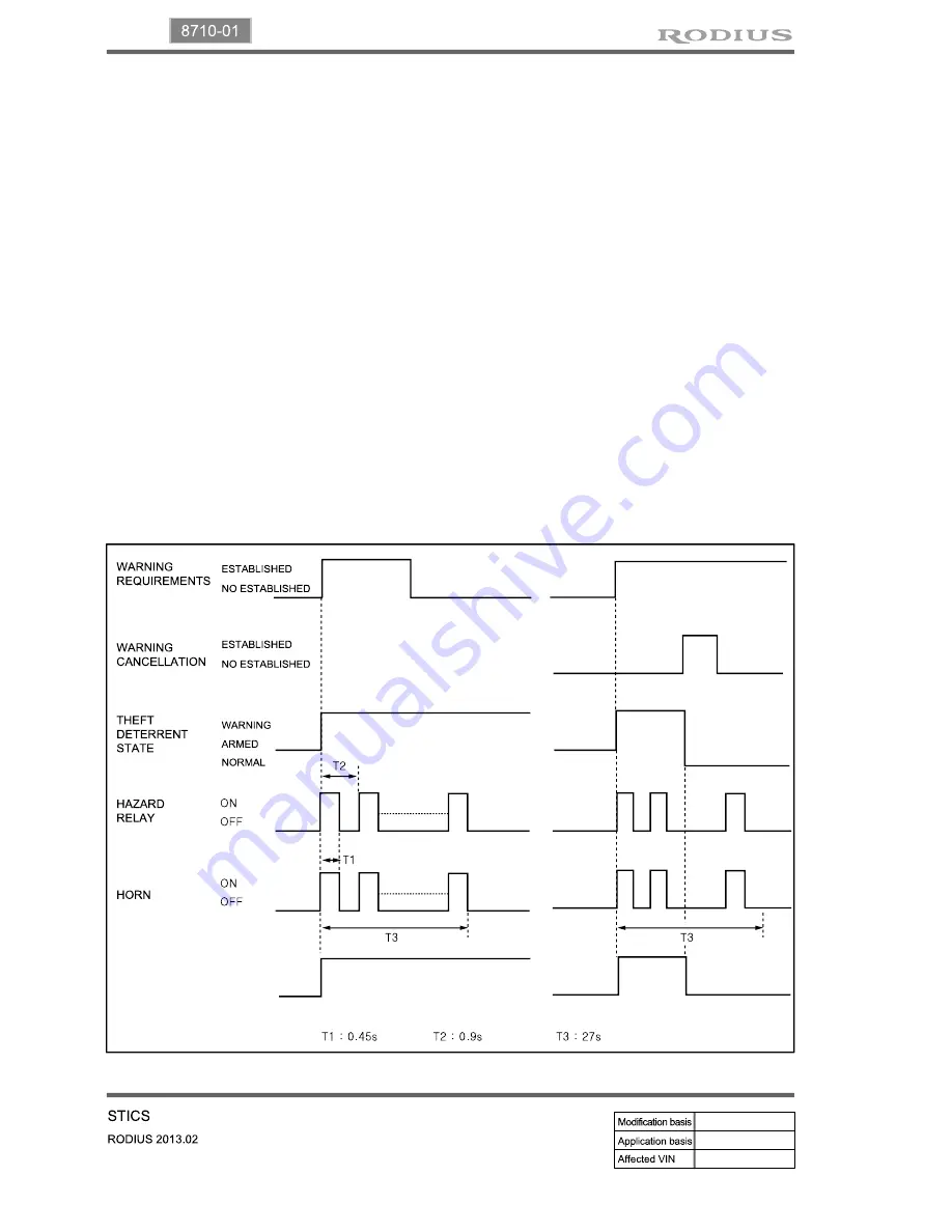 SSANGYONG Rodius 2013 Manual Download Page 469