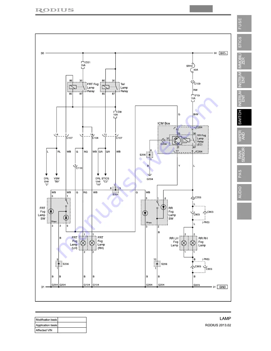 SSANGYONG Rodius 2013 Manual Download Page 500