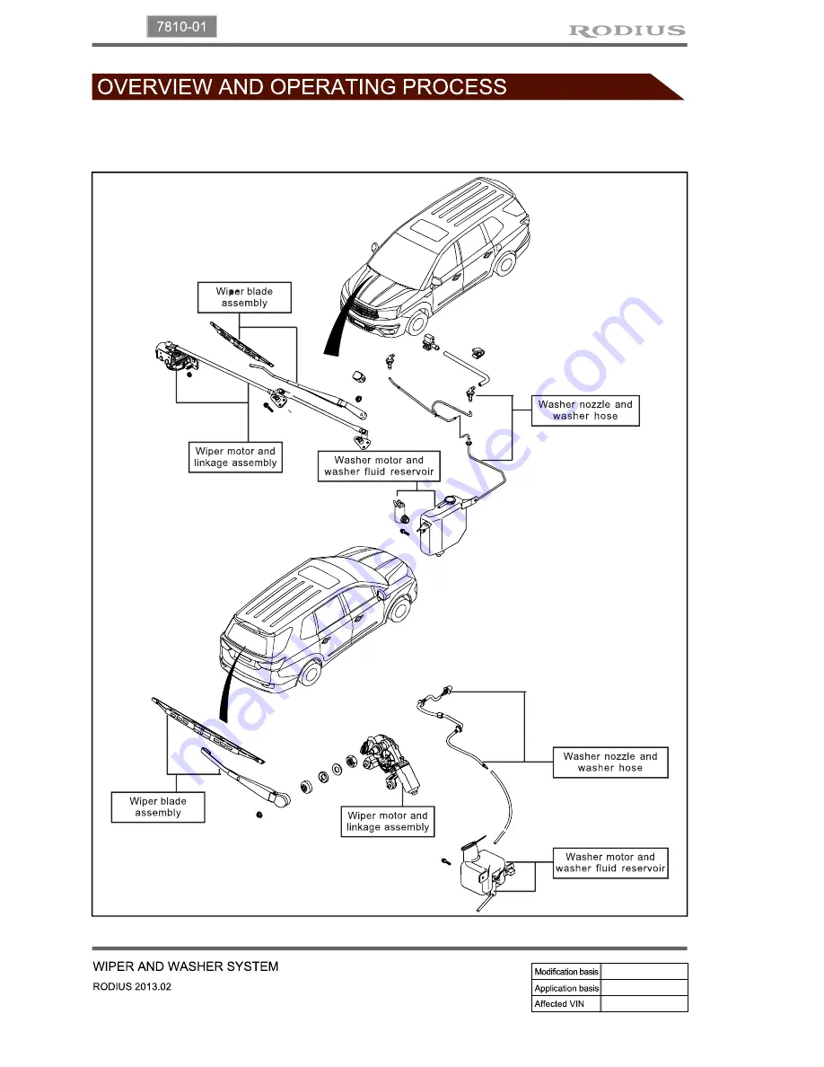 SSANGYONG Rodius 2013 Manual Download Page 513