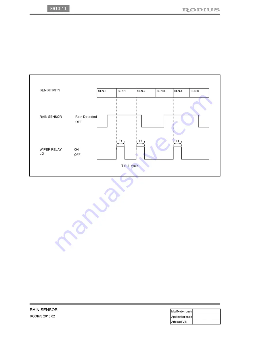 SSANGYONG Rodius 2013 Manual Download Page 520