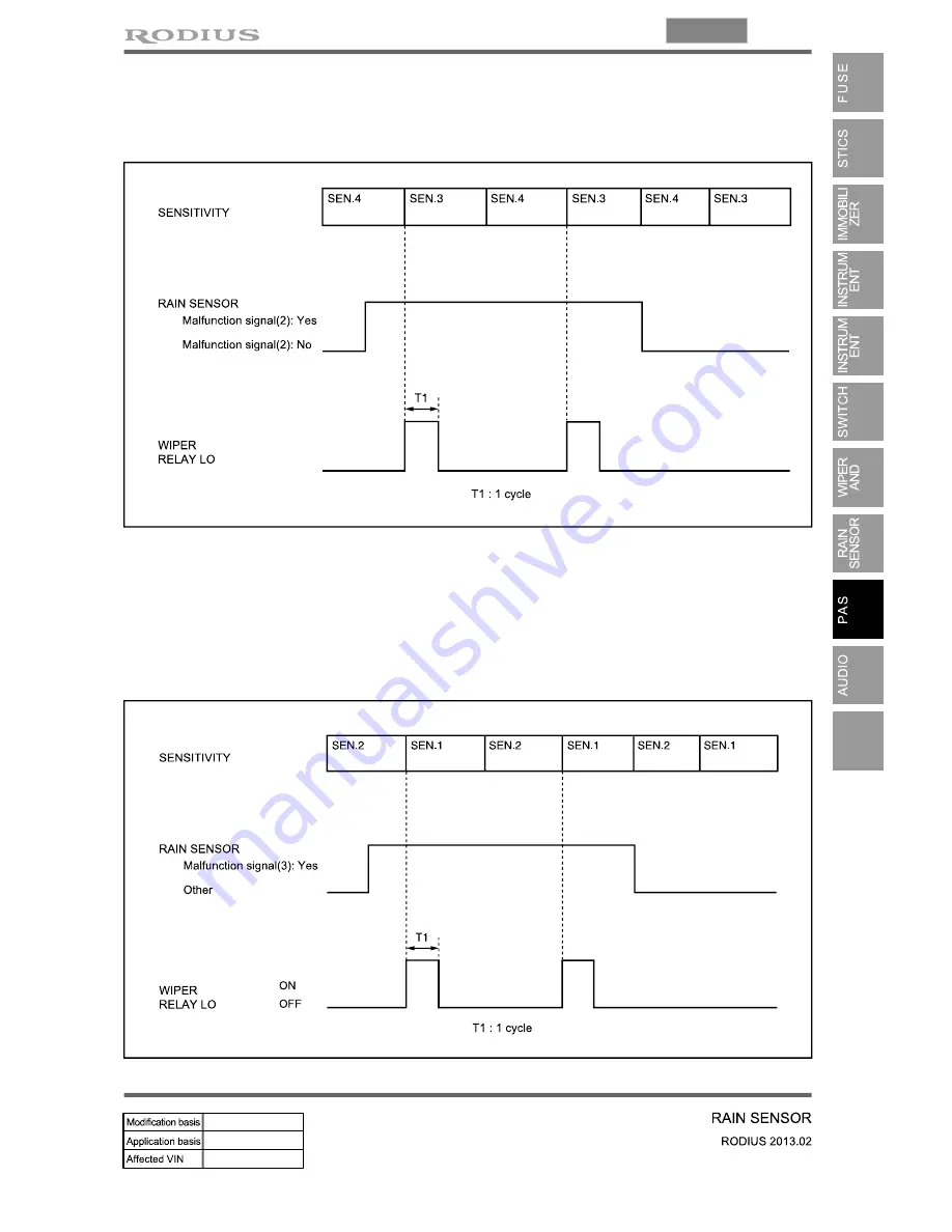 SSANGYONG Rodius 2013 Manual Download Page 523