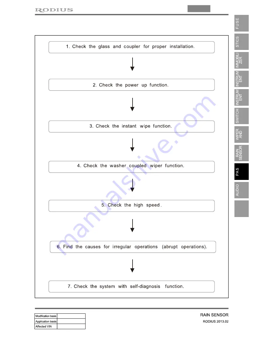 SSANGYONG Rodius 2013 Manual Download Page 527