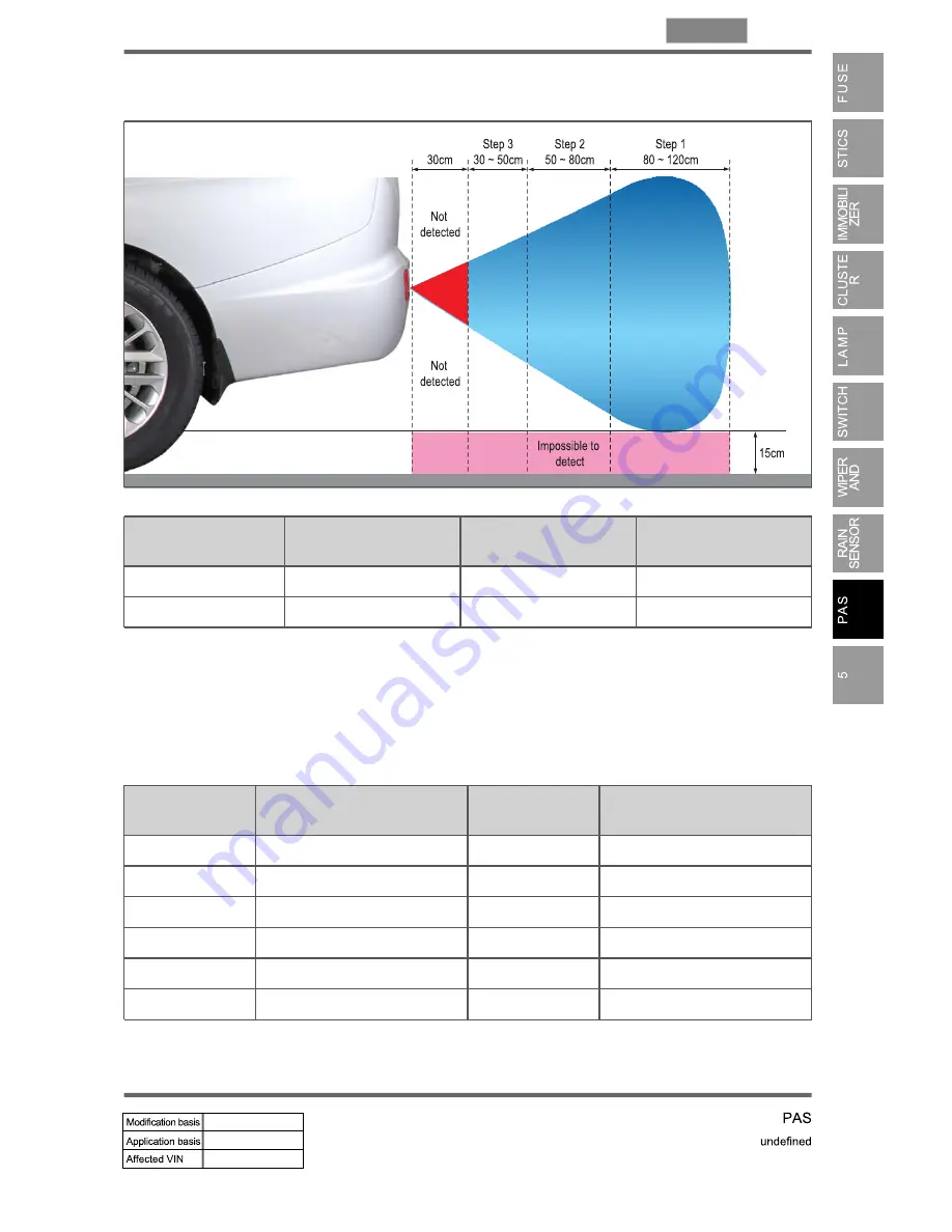 SSANGYONG Rodius 2013 Manual Download Page 536