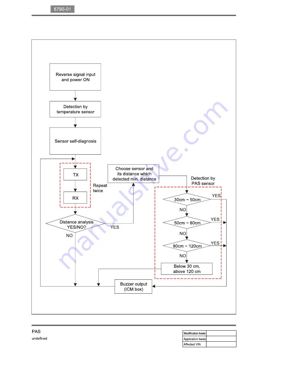 SSANGYONG Rodius 2013 Manual Download Page 539