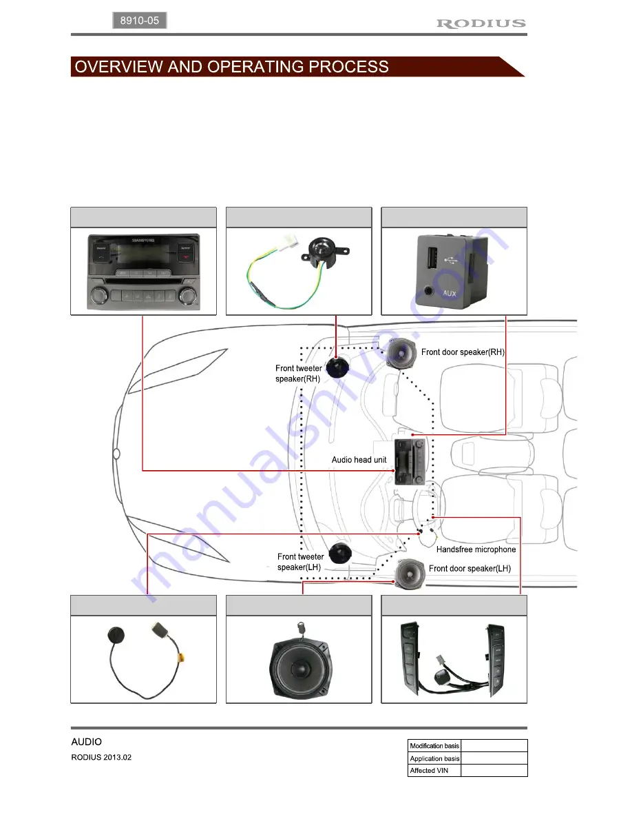 SSANGYONG Rodius 2013 Manual Download Page 545