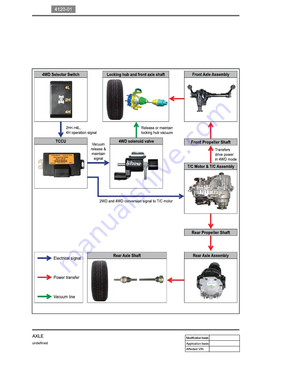 SSANGYONG Rodius 2013 Manual Download Page 601