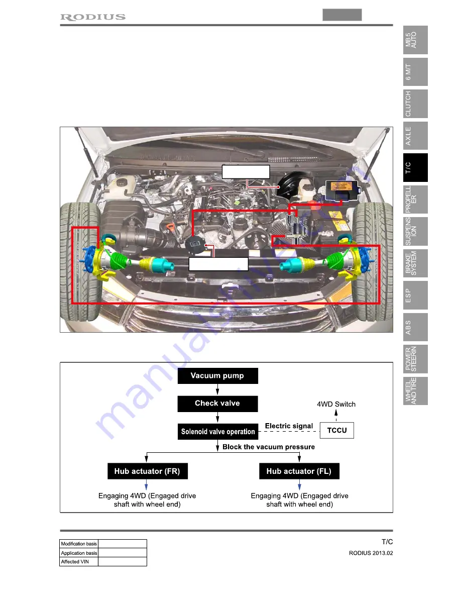 SSANGYONG Rodius 2013 Manual Download Page 608