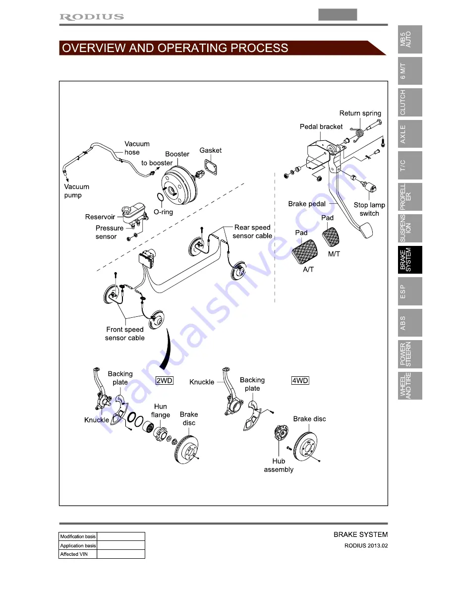 SSANGYONG Rodius 2013 Manual Download Page 642