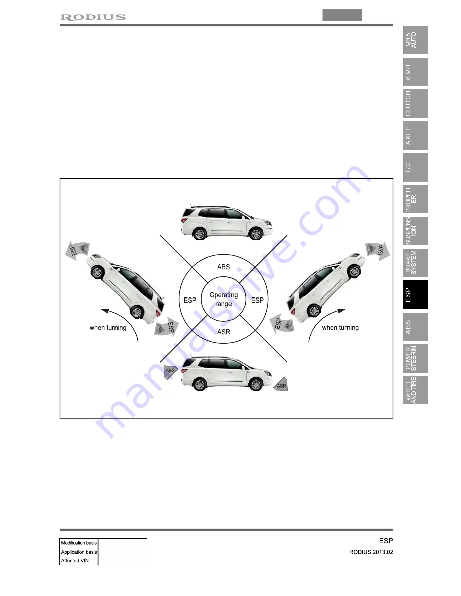 SSANGYONG Rodius 2013 Скачать руководство пользователя страница 661