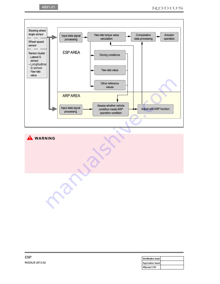 SSANGYONG Rodius 2013 Manual Download Page 666