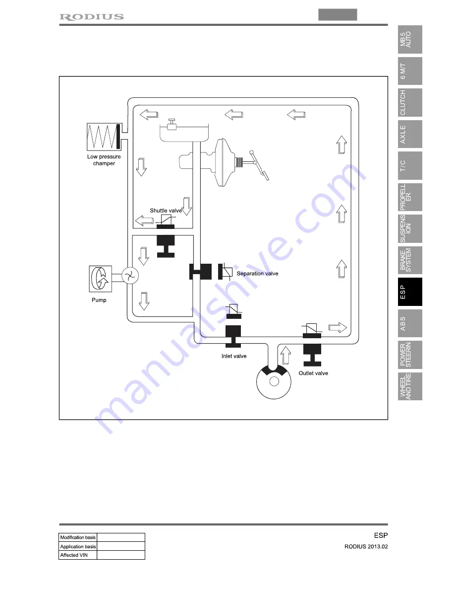 SSANGYONG Rodius 2013 Manual Download Page 671