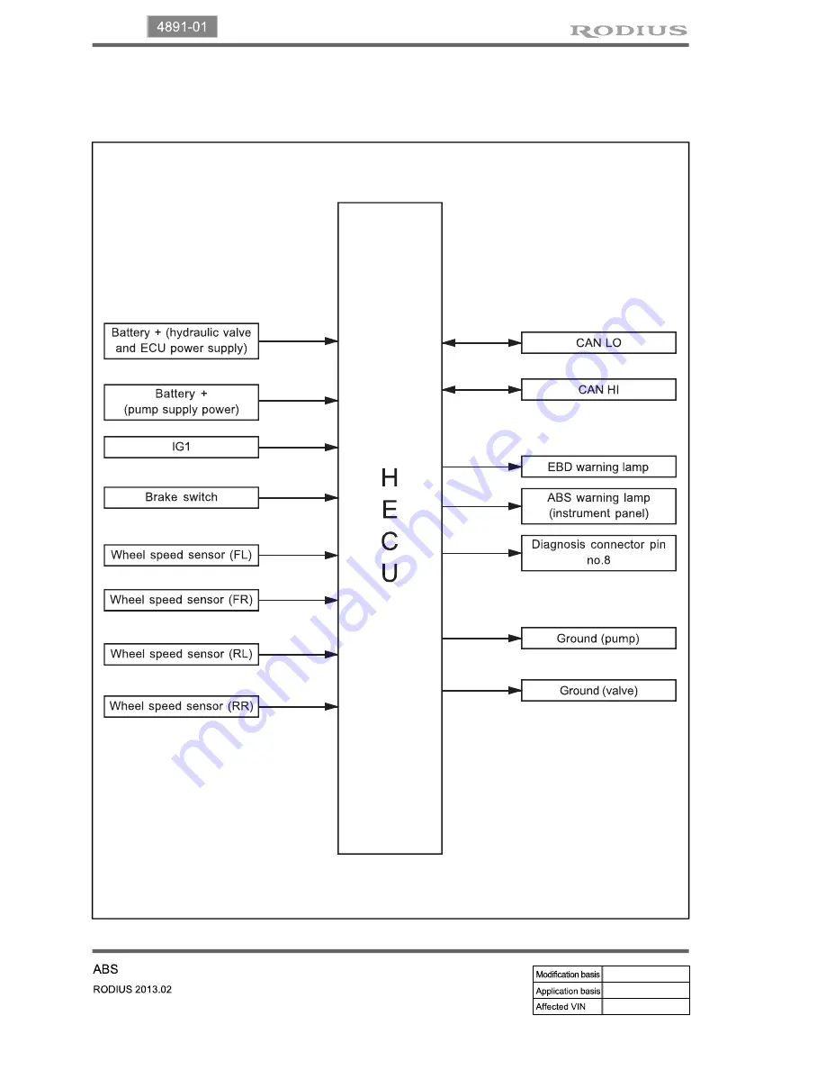 SSANGYONG Rodius 2013 Manual Download Page 679