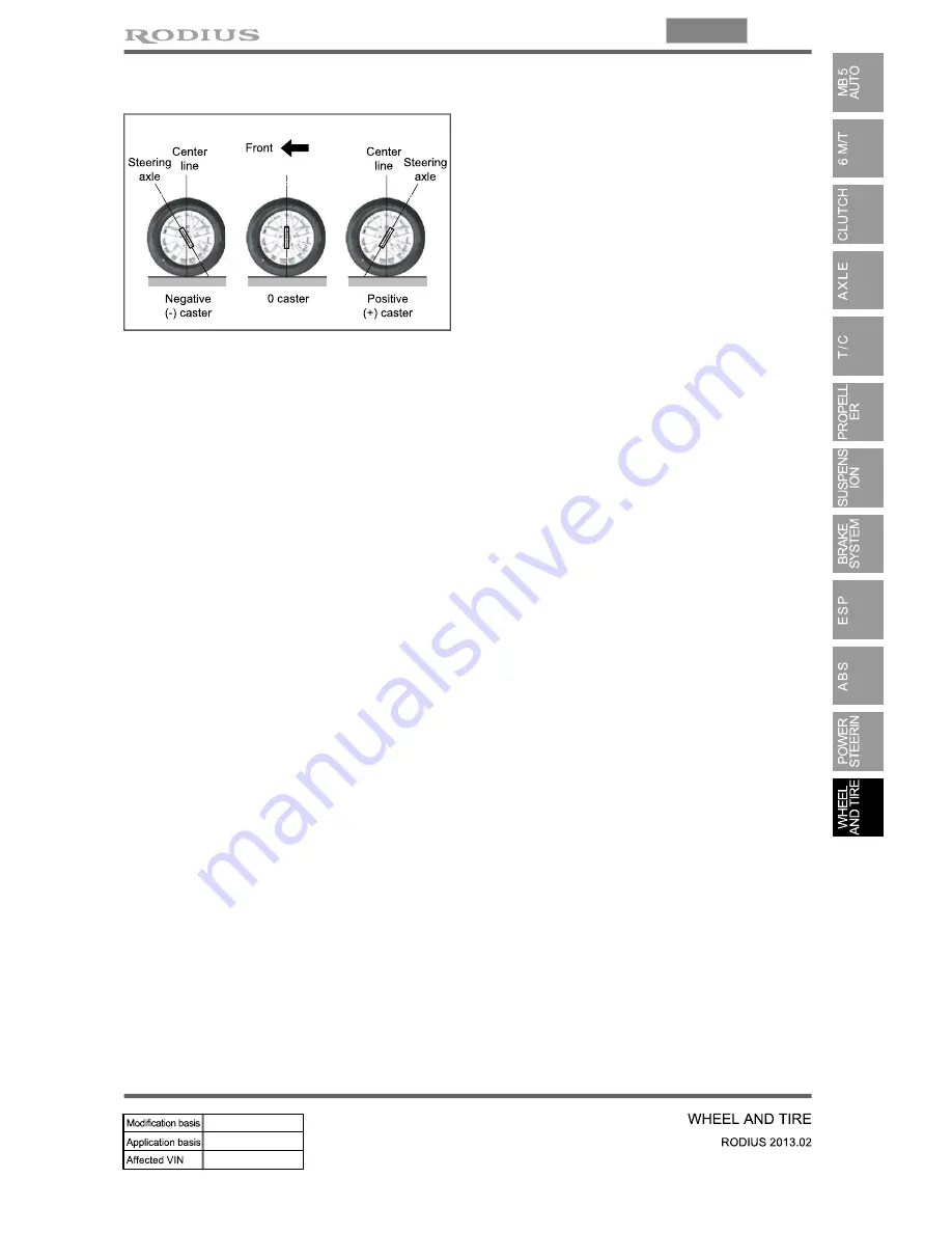 SSANGYONG Rodius 2013 Manual Download Page 706