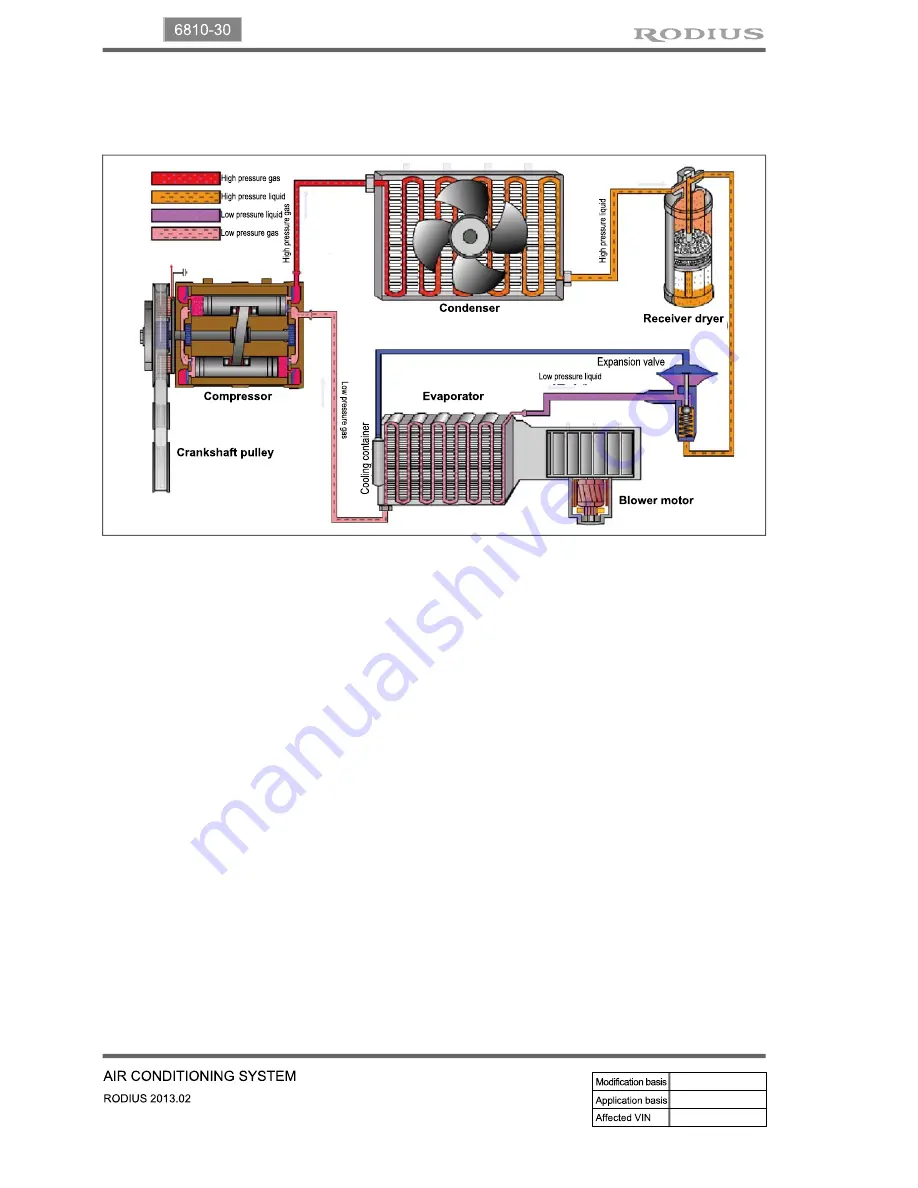 SSANGYONG Rodius 2013 Manual Download Page 721