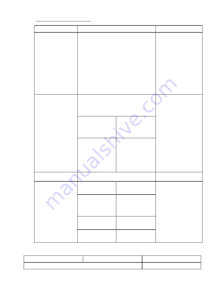 SSCI HSS4NG User Manual Download Page 23